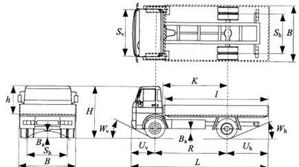 13. Áruszállítási rendszerek 2. A nyitott rakfelületű gépkocsiknál a lehajtható oldal- és hátsófalú szállítószekrény mereven van az alvázra szerelve.