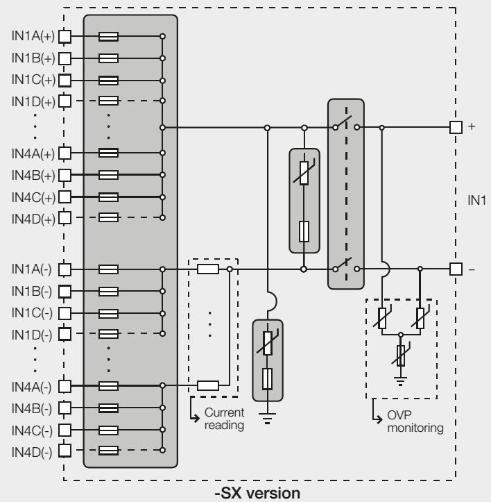 INVERTER