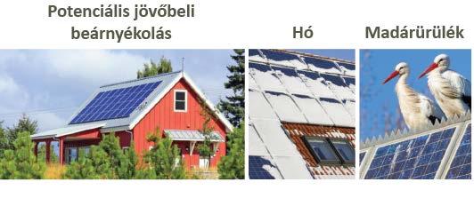 SolarEdge
