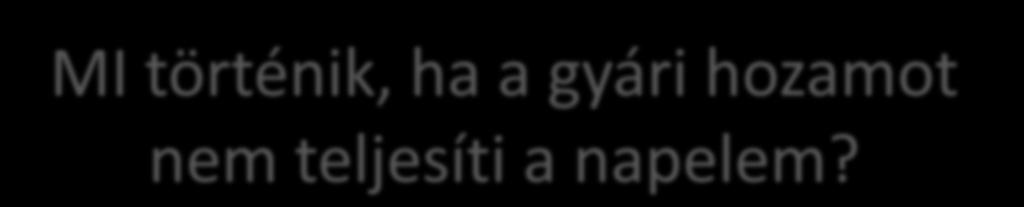 MI történik, ha a gyári hozamot nem teljesíti a napelem?