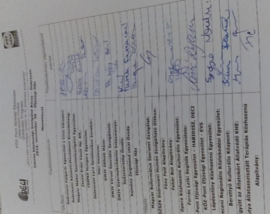 Ezen a napon olyan szervezetek képviselőivel találkozhattunk, akiknél le lehet tudni a