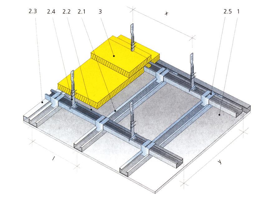 IV.4.1.2 Dupla CD-profilvázra szerelt függesztett álmennyezet b.) Nóniusz függesztô rendszerrel Tûzgátló és/vagy terhelt álmennyezetek építésénél kell alkalmazni. 4 a.