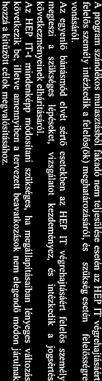 szükség A program szándékos mulasztásból fakadó nem teljesülése esetén az HEP IT végrehajtásáért felelős személy intézkedik a felelős(ök) meghatározásáról és esetén felelősségre vonásáról.
