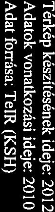 . Oregedesi index (%) C Ong.