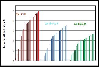 A 4.6.48-51.