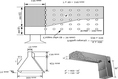 4.6.78. ábra: Kitöltő képesség vizsgálata (filling vessel caisson test) (Yurugi et al, 1993) A 4.6.79.