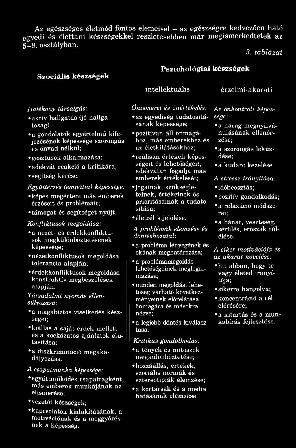 desszertek disszociált étrend menüben