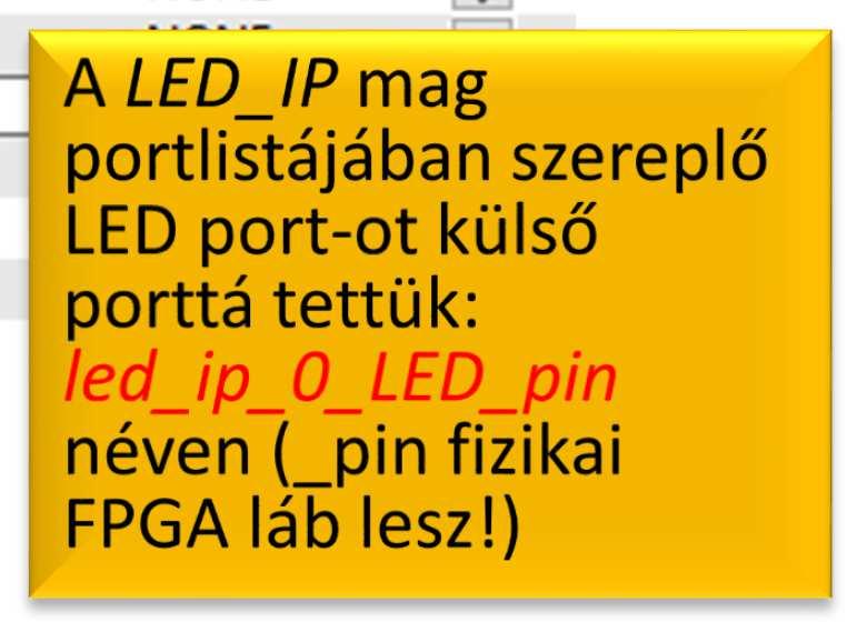 Ports nézet A