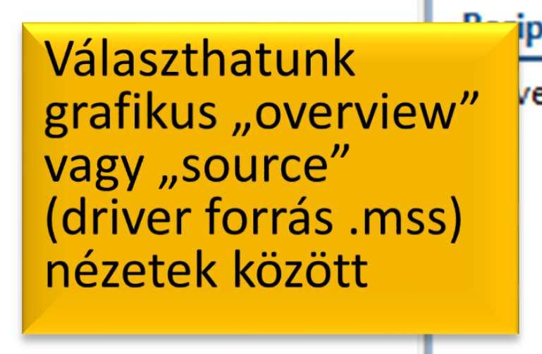 SDK szoftver projekt