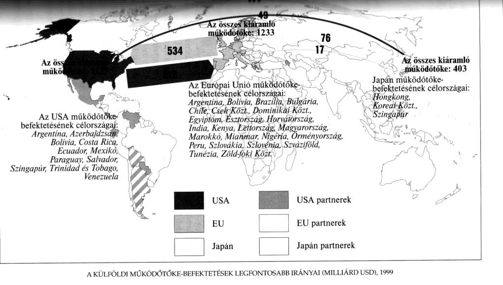 ÁLTALÁNOS TÁRSADALOMFÖLDRAJZ A tőkének a piacgazdaságra jellemző formája a pénztőke.