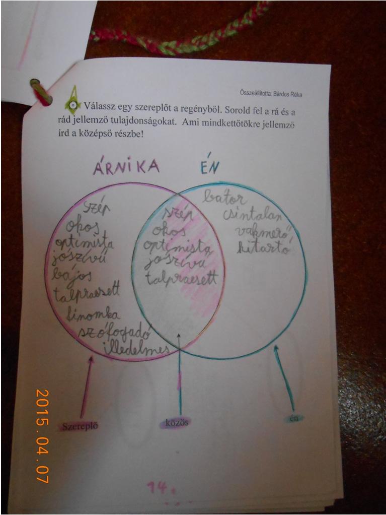 Válassz egy szereplőt a regényből. Sorold fel a rá és a rád jellemző tulajdonságokat.
