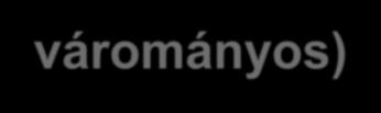 Ászár-Neszmélyi borvidék Esztergom Dunakanyar (Zebegény, Nagymaros, Vác, Dömös, Visegrád) DINPI