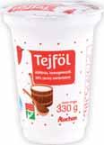 Nádudvari túró 250 g, 1 036 Ft/kg, többféle