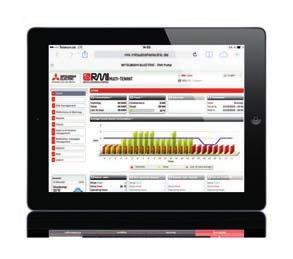 LOREM RMI / IPSUM E RMI Remote Monitoring Interface RMI segítségével optimalizálási stratégia készíthető a fogyasztási adatokból.