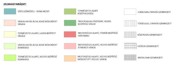 Az évi csapadékmennyiség az országos átlaggal nagyjából megegyezően 533 mm, a legtöbb csapadék (60 70 mm) májusban és júniusban, a legkevesebb (35 38 mm) február-márciusban érkezik.