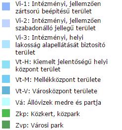 A legtöbb esetben csak edényes növények elhelyezése lehetséges, ami viszont nem megfelelő.