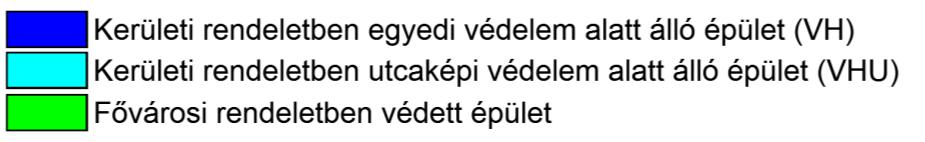 75. ábra Helyi (Forrás: az Önkormányzat