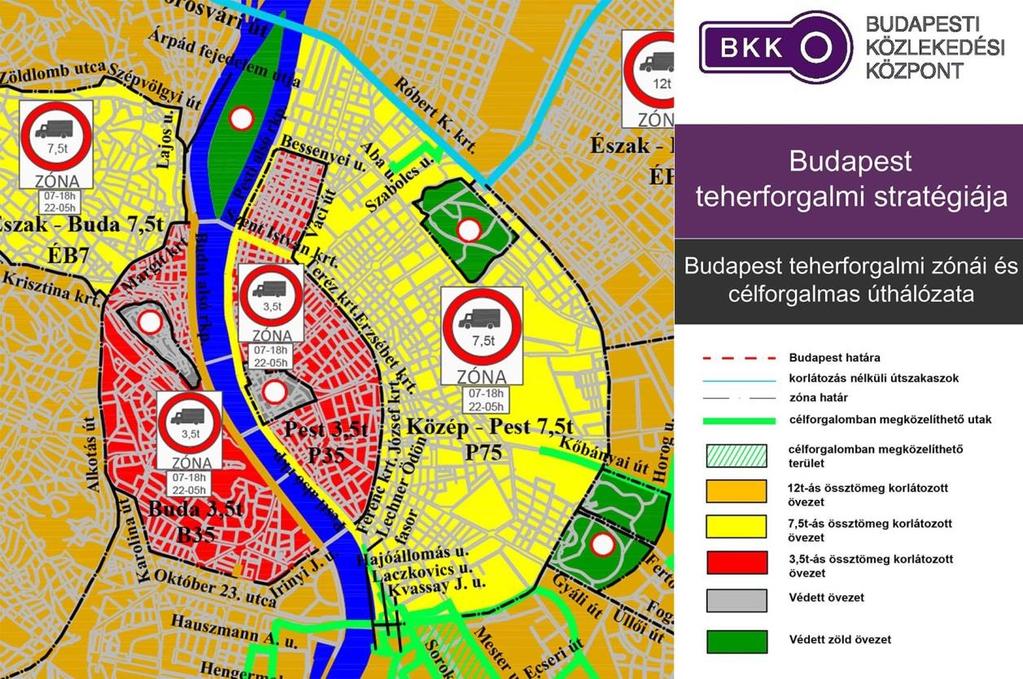 82. ábra Forrás: Budapest teherforgalmi stratégiája 2016