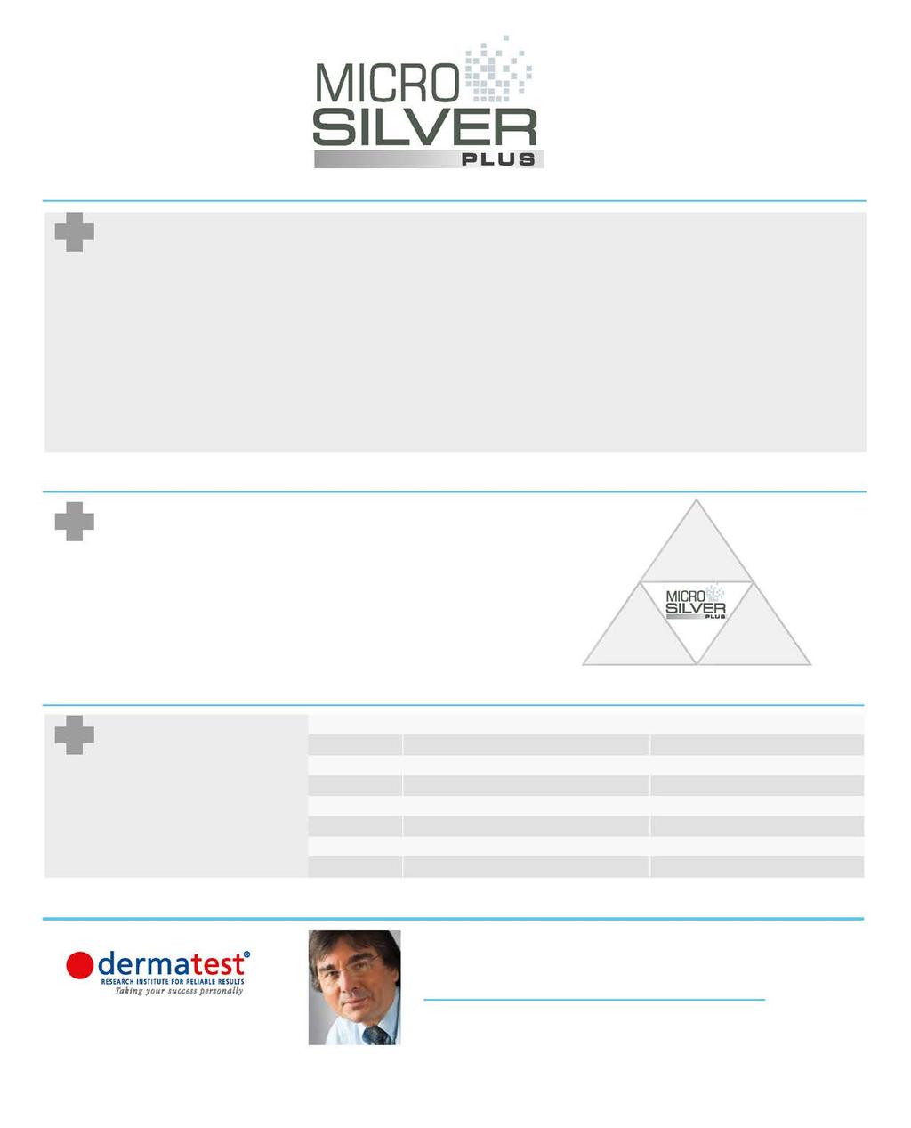 54 MŰKÖDÉS A MicroSilver Plus termékcsalád titka az egyedülálló MicroSilver BG TM hatóanyag, amely rendkívül finom, szivacsos szerkezetű ezüstporból áll.