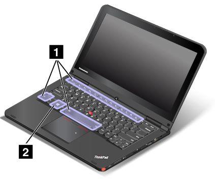 1 Funkcióbillentyűk + : Az Fn Lock funkció be- vagy kikapcsolásához nyomja meg az Fn+Esc gombokat. Az Fn Lock funkció kikapcsolásakor: Az Fn Lock jelzője nem világít (alapértelmezett mód).