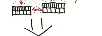 Minél magasabbra jutunk, minél többször járjuk be ezt a lépcsőt más- más "cipővel" annál egyértelműbb és tisztább koncepciót tudunk felvázolni.