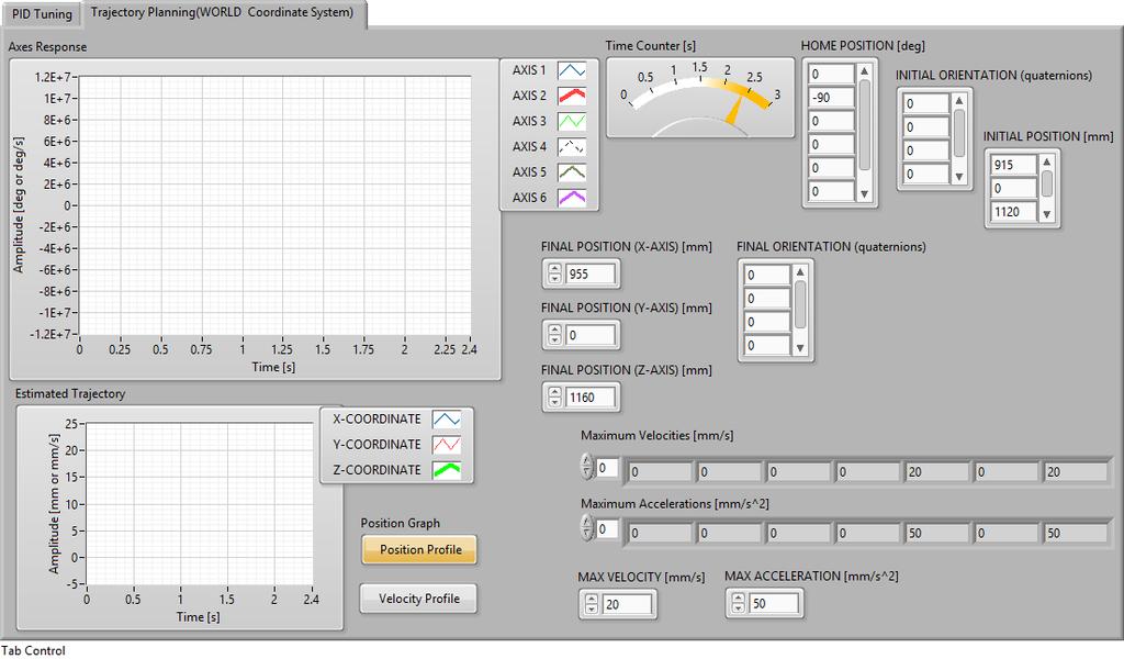 The servo allows the user to tune the PID controllers, drive may be modeled in the following plan trajectories in the world coordinate manner, frame, and observe the robot s response to the
