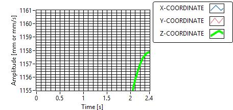 Obinna Nwachukwu C., Erdei Timotei István, Molnár Zsolt,Szemes Péter, Husi Géza joint velocities. The Jacobian matrix is a kinematic mapping tool.