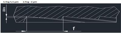 fog ütése 0 µm, a 2. fog +18 µm, a 3. fog -27 µm, a 4. fog +8 µm, így itt az valószínűsíthető, hogy a felület végső alakításában döntően a 2. és a 4. fog vesz részt.