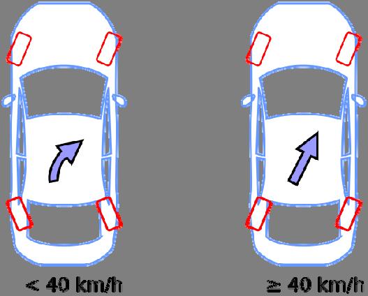 For more detailed information on how the solenoid valve interacts with the internal operation of the PAS steering valve assembly, please refer to the relevant Steering Control System (STC) ESM. 4.