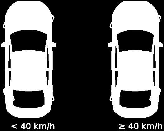 It works alongside other vehicle dynamic control systems to stabilize the car in a potential oversteer or understeer situation beyond the normally natural level of grip.