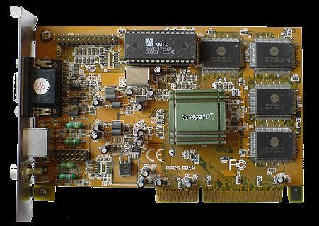 NVIDIA Riva128