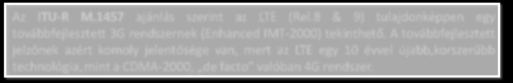 szolgáltatásként értékesítették. Az igazi Hátrányok 4G az IMT-Advanced (ITU-R M.