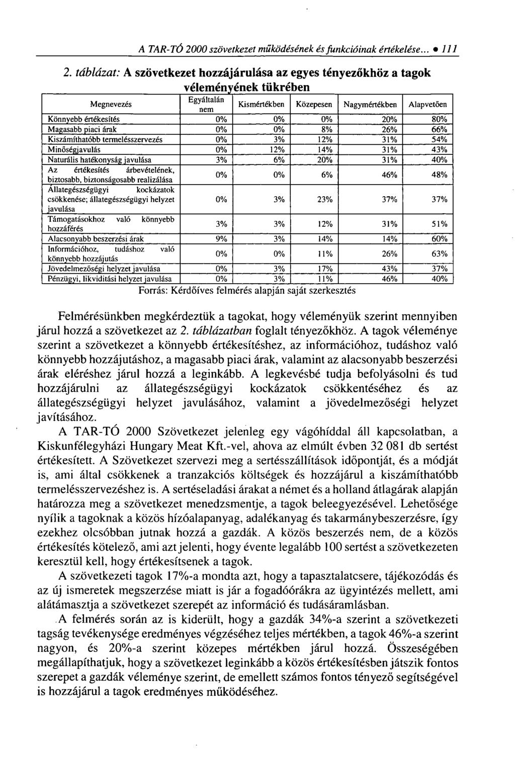 A TAR-TÓ 2000 szövetkezet működésének és funkcióinak értékelése... 111 2.