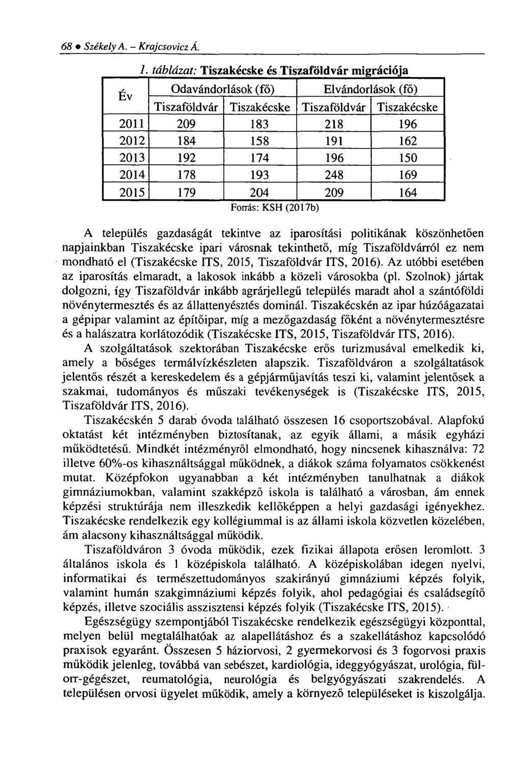 68 Székely A. - Krajcsovicz Á. Év 1.