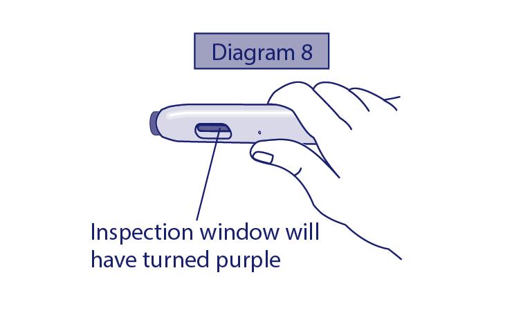 8. kép Az ellenőrző ablak lila színűre változik 9. Ha az injekciózás helyén vércsöppet észlel, 10 másodpercig nyomjon egy vattacsomót vagy gézt az injekció beadásának helyére.