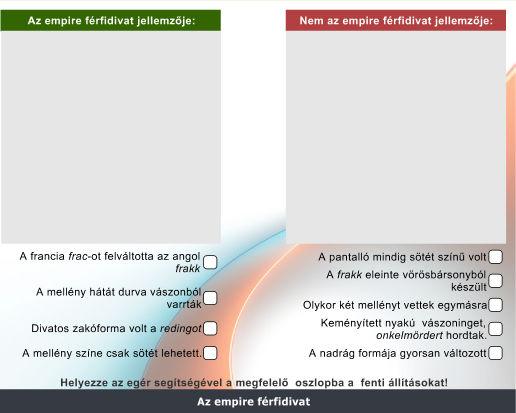 A fejfedők formája is gazdagodott. Még hordták a korábbi divat háromszögletű fekete kalapját, de ebben az időben már inkább a kétszögletű Napóleon-kalap számított újdonságnak.