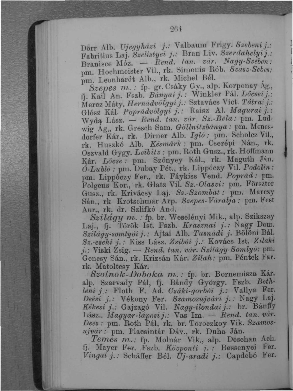 Dörr Alb. Ujegyluizi j.: albtuull Frigy. Szebeni j.: Fabritin" Laj. SzcUstyci j.: Bran Liv. Sze rrlahelyi j.. Branisce 1\tlóz. - Rend. tall. va'r. Nagy-Szeben: p111. Hocbllleister ViI., l'k.
