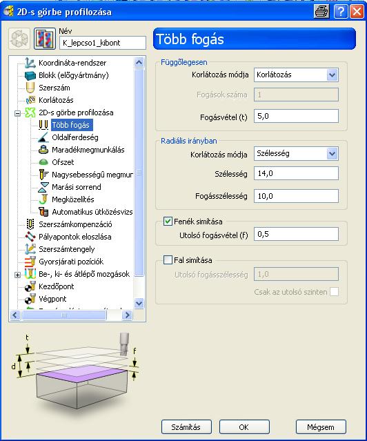 A megmunkálásra