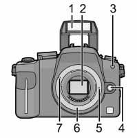 8 [LVF/LCD] gomb (43. o.) 9 Dioptria-beállító tárcsa (43. o.) 10 Keresô (43., 65., 184. o.) 11 Szem érzékelô (43. o.) 12 Lejátszás gomb (58., 62., 147., 164., 165., 167. o.) 13 [AF/AE LOCK] gomb (86.
