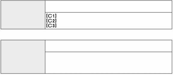 MEMÓ] A fényképezôgép érvényes beállításait hozzárendelheti a [C1], [C 2-1], [C 2-2] vagy [C 2-3] menüponthoz. További információt a 11. oldalon találhat. [Fn GOMB BEÁLL.