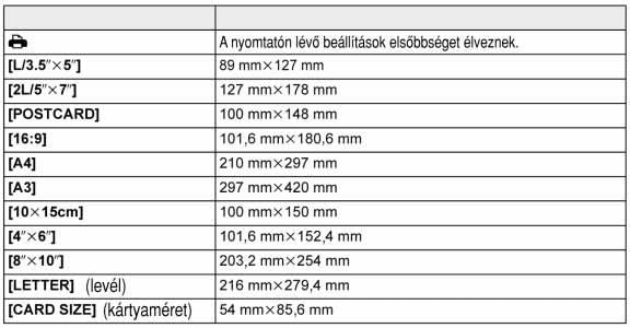 1 kép, keret nélkül 1 oldalra 1 kép, kerettel 1 oldalra 2 kép 1 oldalra 4 kép 1 oldalra Az adott tétel nem választható ki, ha a nyomtató nem támogatja azt a fajta elrendezést.