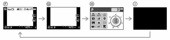 Emelt szintû tudnivalók (Felvétel) Átkapcsolás az LCD monitor és a keresô között A megjelenített információ váltása Az információs képernyôk fajtáinak váltogatásához nyomja meg a