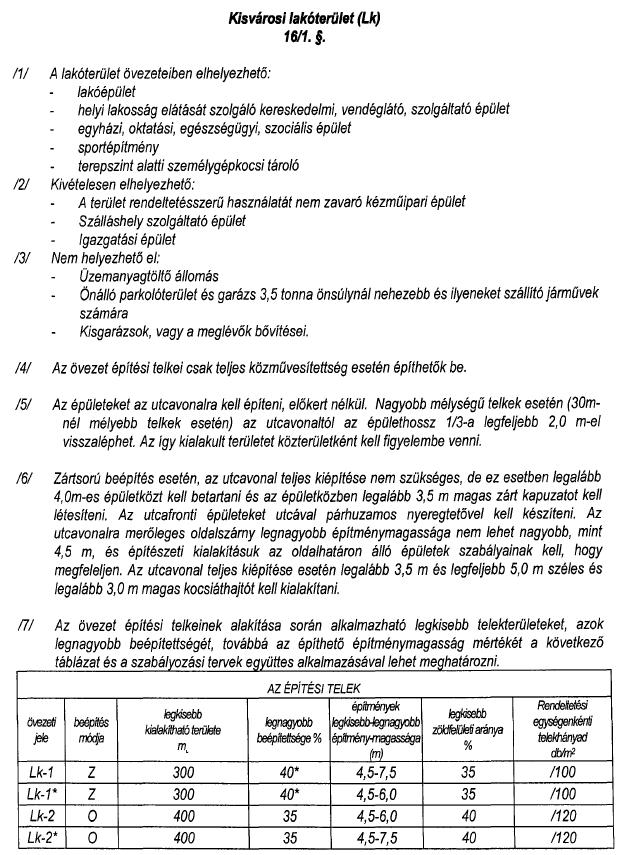 Polgár Város Önkormányzata MEGAKOM