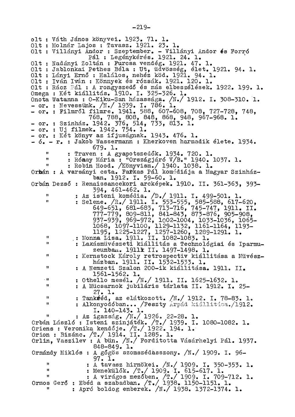 -219- olt : Váth János könyvei. 1923. 71. 1. Olt : Molnár Lajos : Tavasz. 1921. 23. 1. Olt : Villányi Andor : Szeptember. - Villányi Andor és Porrò Pál : Legénykérés. 1921. 24. 1. Olt : Nadányi Zoltán : Furcsa vendég.