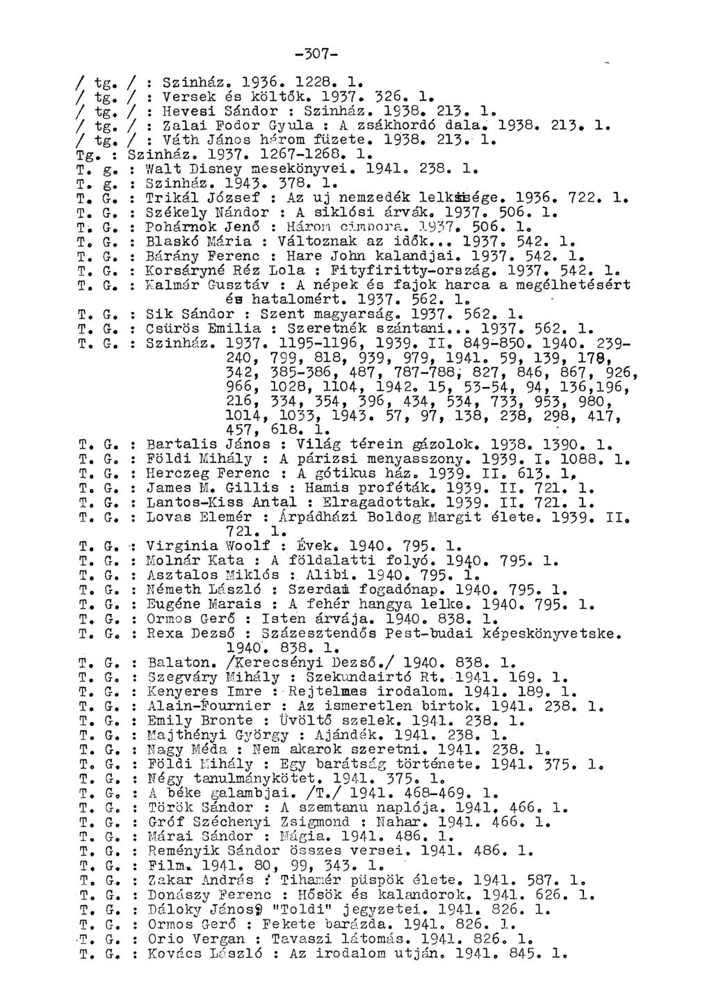 -307- / tg. / : Szinház. 1936. 1228. 1, / tg. / : Versek és költők. 1937. 326. 1. / tg, / : Hevesi Sándor : Szinház. 1S38. 213. 1. / tg. / : Zalai Fodor Gyula : A zsákhordó dala. 1938. 213. 1. / tg. / : Váth János három füzete.