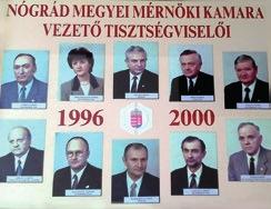 Titkár: Ügyintéző: Spiegel Józsefné Böszörményi Katalin Sándor Elemérné Vonsik Márta Csilla TITKÁR: Dr. Varga Tamás 1997. január 1. - 1999. január 1. Domonkos György 1999. február 1. - 2008.