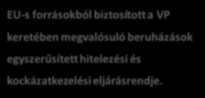 egyszerűsített