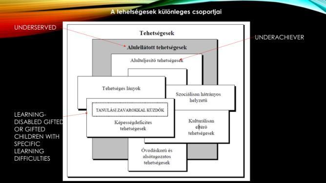 Praktikus/tudományos dolgok működésének felfedezése, megfigyelések, kutatások, dolgok tisztázásaalkalmazása és környezetük felhasználása www.paltakats.