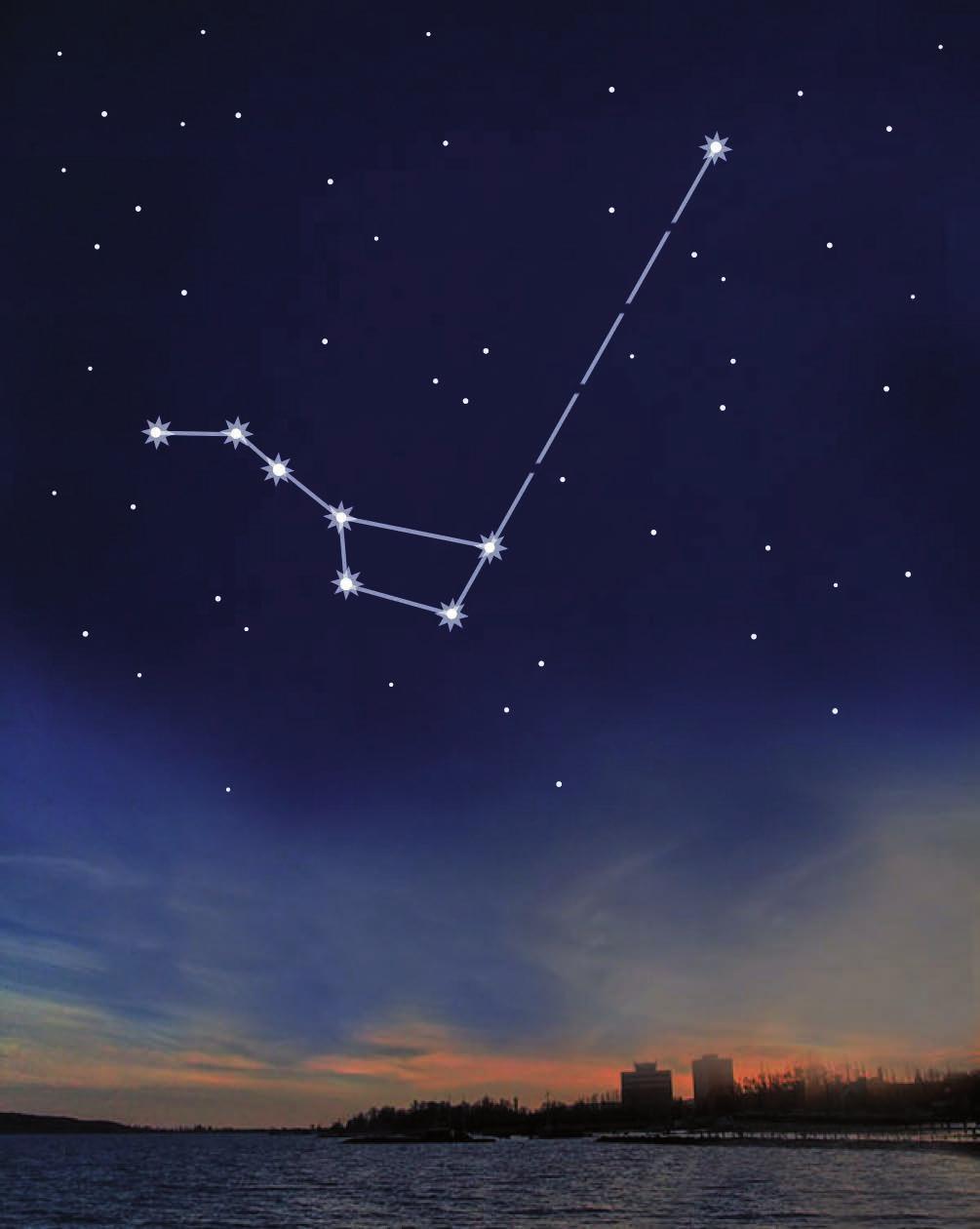 IV. Naprendszer Csillagképek A Földtől különböző távolságban lévő csillagok az égbolton egymás közelében látszanak.
