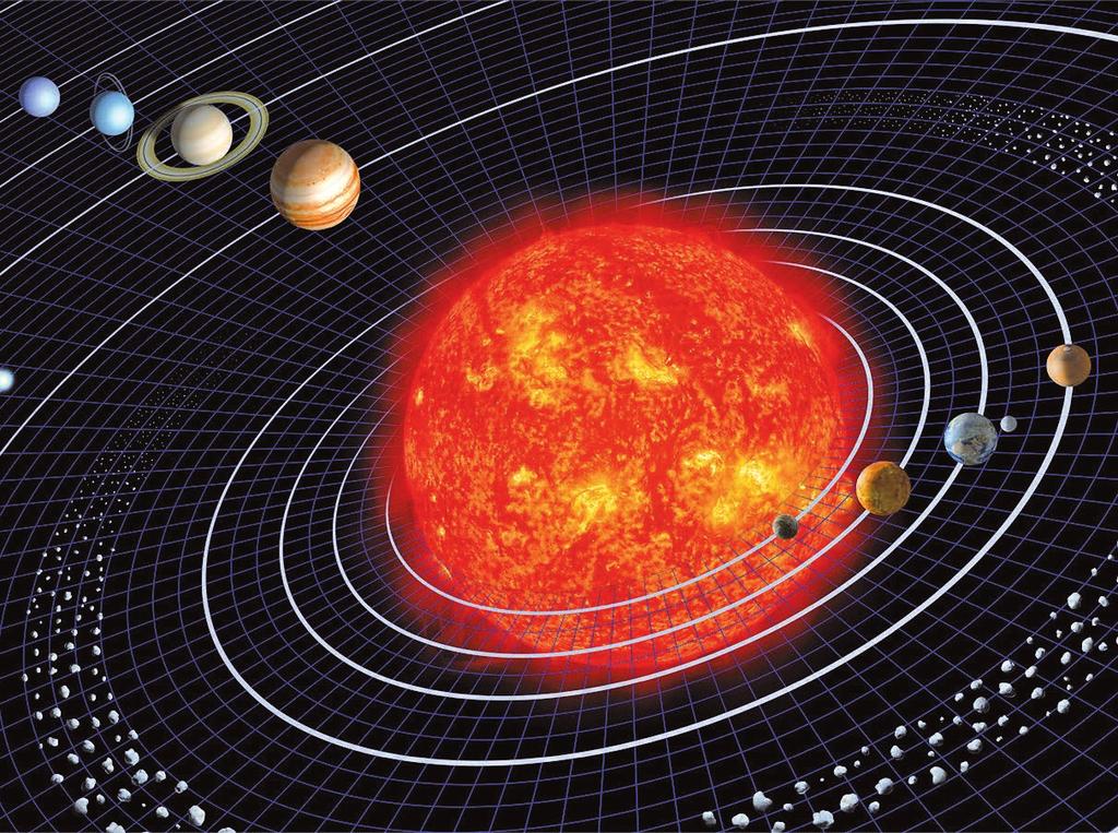 IV. Naprendszer Tudod e? A Nap körül keringő nyolc bolygó ellipszis alakú pályája közel egy síkban helyezkedik el, és minden bolygó azonos irányban kering a Nap körül.